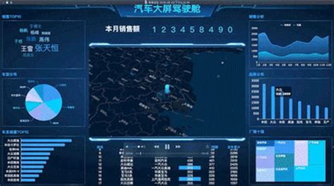 驱动数智化转型！中国宝武工业互联网平台重磅发布-搜狐大视野-搜狐新闻