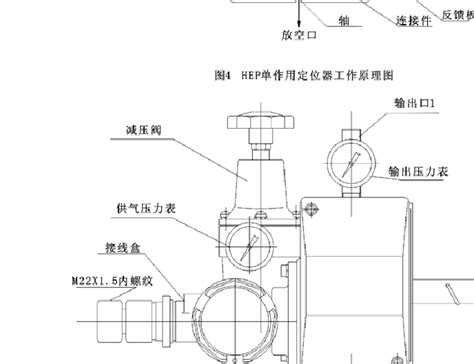 气动阀门定位器-上海自动化仪表七厂-环保在线