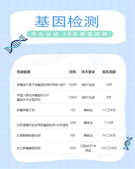 曲靖会泽县基因检测一次费用多少-严选好基因网