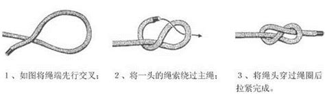 八字结打法图解图片