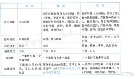 裁定者图片
