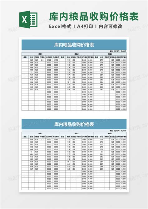 产品价种