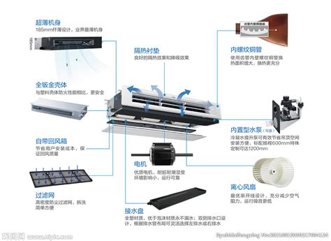 空调杭州萧山空调安装公司