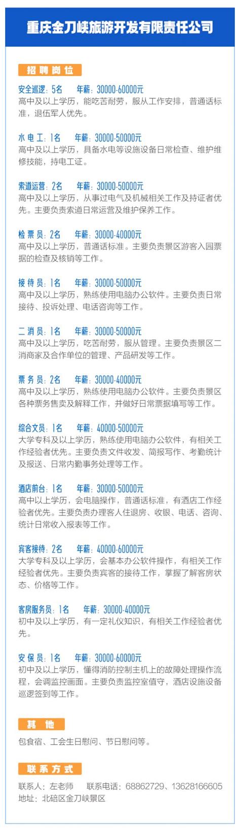 2022重庆北碚企业招聘（持续更新）- 重庆本地宝