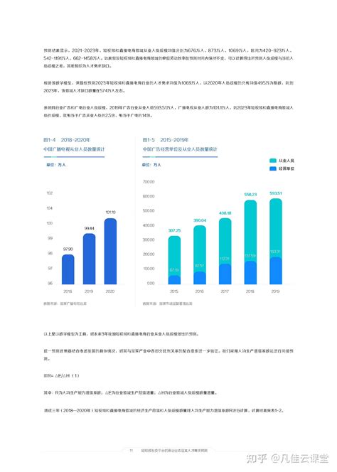 2020中国短视频行业洞察报告（短视频一方面内容丰富多彩）-8848SEO