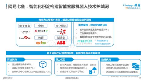 2021中国（徐州）智能制造工业博览会 将在10月28举行_国内资讯_资讯_催化剂_聚氨酯催化剂_专业催化剂交易平台