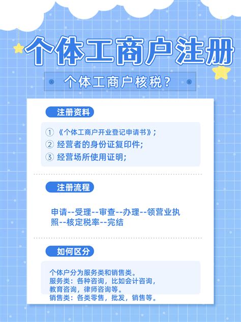 广而告之：重庆市个体工商户登记实现全程无纸电子化了__凤凰网