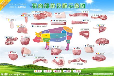 开屏新闻-每天20吨！昆明今起投放储备冻猪肉，36个销售点可购买