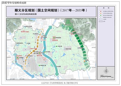 北京置业密码 || 顺义区分区规划（国土空间规划）（2017-2035）_新城