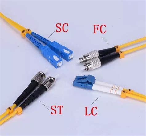 光模块光纤接口类型有哪几种 -- 深圳市卓安通信有限公司