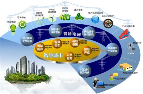 藏中电网联网工程 - 能源界