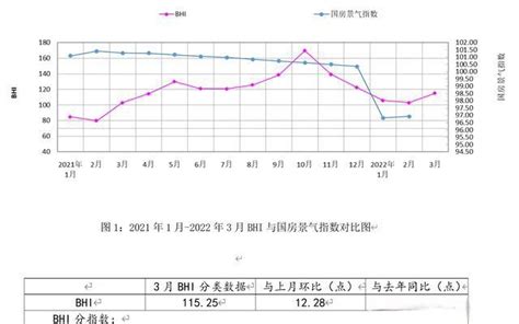 全国建材家居卖场3月销售额同比上涨，后期市场趋势向好-中国木业网