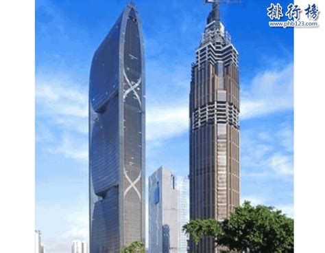 广州黄埔8座200米+高楼曝光！（附效果图）-搜狐大视野-搜狐新闻