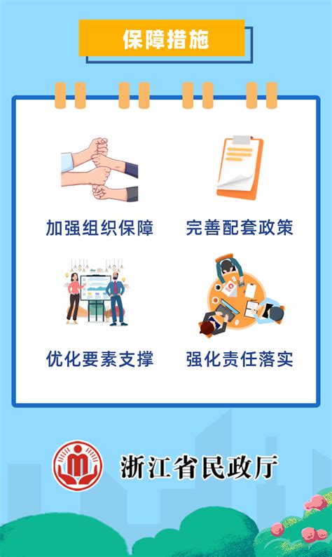 浙江省城乡现代社区服务体系建设“十四五”规划凤凰网浙江_凤凰网