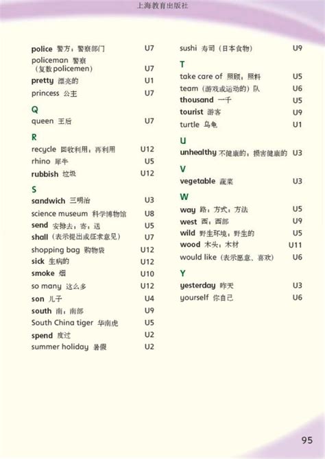 Word list单词列表|沪教版小学六年级英语下册课本2013年审定（三起）_沪教版小学课本
