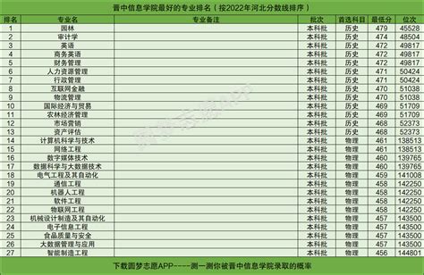 2018年网页游戏排行榜_2018网页游戏平台 网页游戏排行榜 网页游戏运营平(2)_中国排行网