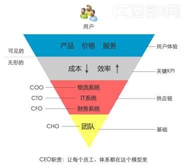 中国人事考试网已开通2021年上半年软考证书查询服务_软考_思摩特项目管理