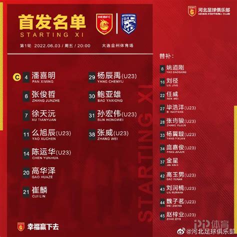 武汉三镇新赛季大名单出炉：标王斯坦丘领衔5外援_手机新浪网