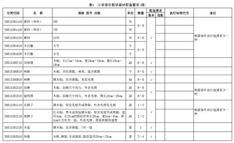 小学英语课程标准与教学设计_图书列表_南京大学出版社