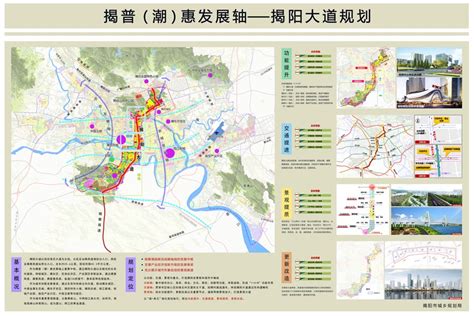 《揭阳市土地利用总体规划（1997-2010年）》-规划计划