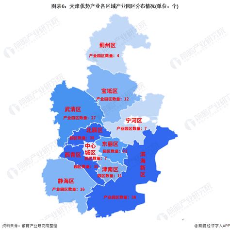 天津区划变化简史 1900-2016 - 知乎