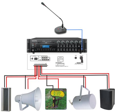 IP网络公共广播系统定压定向扩声喇叭扬声器吊桶吊装壁挂音箱10W-阿里巴巴