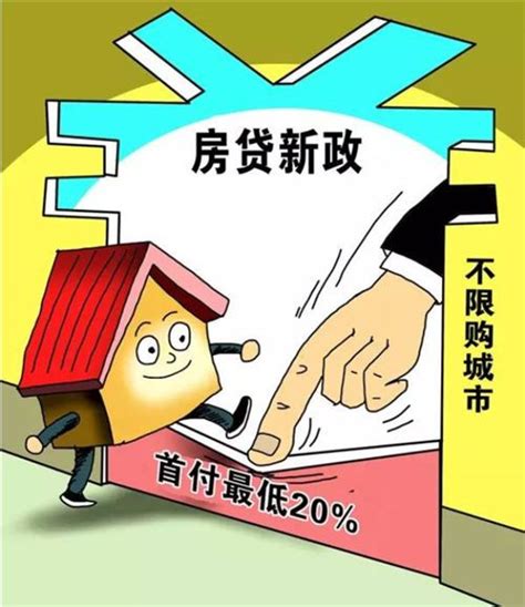 一图看懂地产政策 | 主要一二线城市购房首付比例和贷款利率是多少？__上海有色网