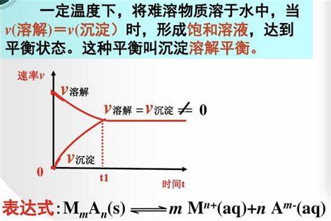 溶解度随温度的降低而降低