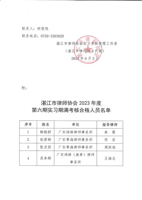 湛江市律师协会申请律师执业人员实习期满面试考核结果公示