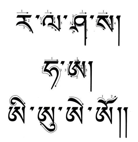 珠穆朗玛17种藏文字体软件截图预览_当易网