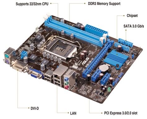 全新台式机主板H61 1155针DDR3电脑主板双核/四核I3 i5等CPU超B75-阿里巴巴