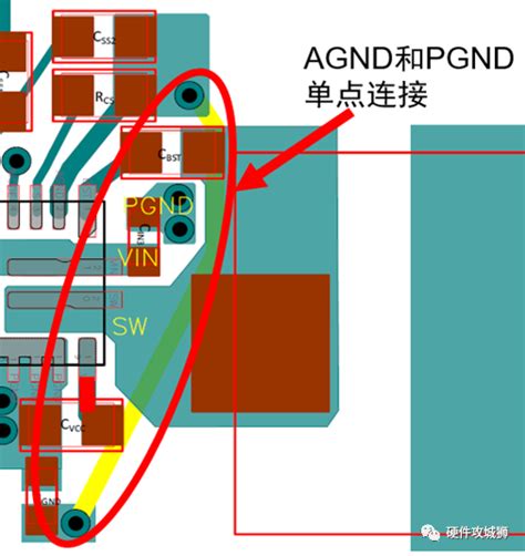 DC-DC芯片PCB布局及注意事项_专业集成电路测试网-芯片测试技术-ic test