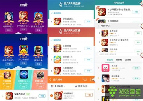游族《少年西游记》公测7日流水5000万 新增用户400万 - 游戏葡萄