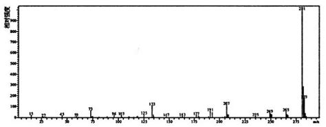 Octamethyltrisiloxane 八甲基三硅氧烷「CAS号：107-51-7」 – 960化工网
