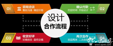 刘昶 - 广东省城乡产业研究院 - 法定代表人/高管/股东 - 爱企查