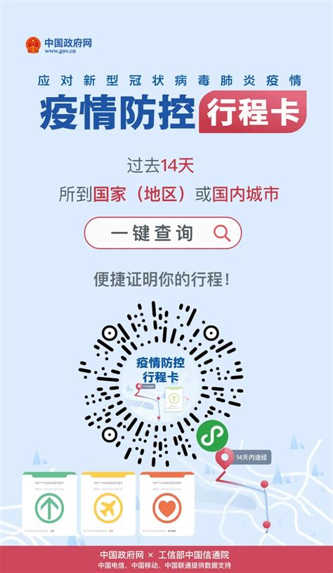 防范疫情输入！扫这个码可以查询境外行程协会新闻-中国医药卫生文化协会