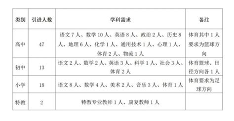 2023年浙江金华永康市教育系统招聘教师公告（48人）_欣瑞教育官网