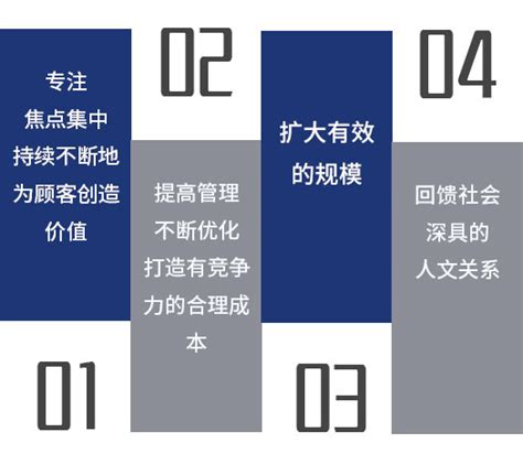 企业文化-西安贝克电子材料科技有限公司