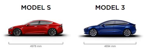 特斯拉Model3国产版对比理想ONE，都是32.8万怎么选-新浪汽车