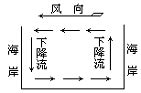 下流的近义词和反义词是什么_下流是什么意思?_学习力