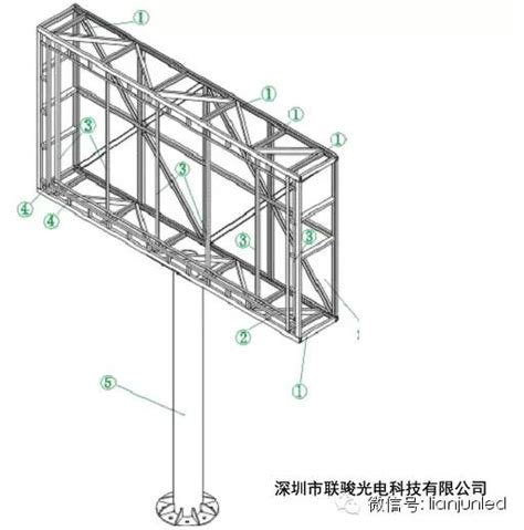 史上最标准最全面的大型户外LED显示屏钢结构施工设计图 - 深圳市联骏光电科技有限公司 - LED博客,中国LED网博客频道