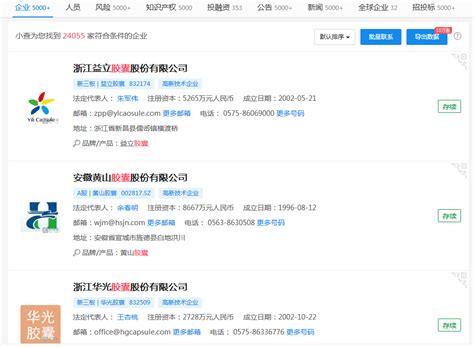 拼音域名jiaonang.com通过有名网高价成交！-新闻-有名网-知识产权交易平台