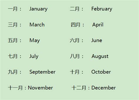 一月到十二月的英文,个月份的卡通图片,个月(第4页)_大山谷图库