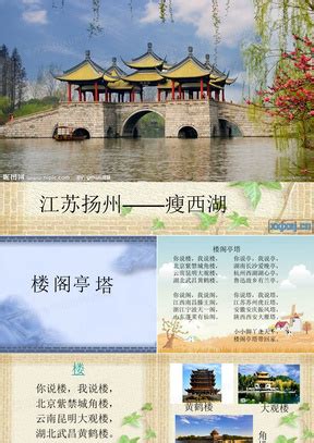 扬州旅游设计图__海报设计_广告设计_设计图库_昵图网nipic.com