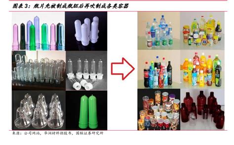 黑龙江化工产品原料公司-哈尔滨哈龙兴工贸有限公司