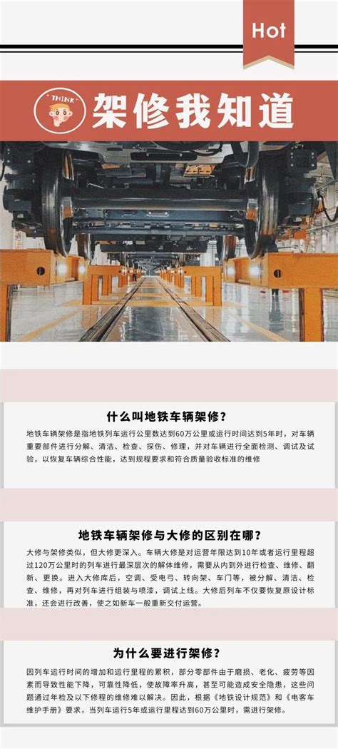 地铁2号线首批列车完成架修 33列解体维保获“新生”_湖北频道_凤凰网