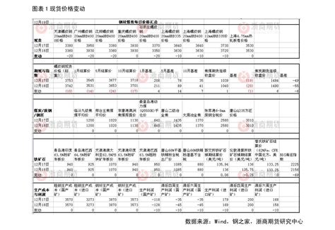 团800：2012年4月份中国团购市场统计报告 | 互联网数据资讯网-199IT | 中文互联网数据研究资讯中心-199IT