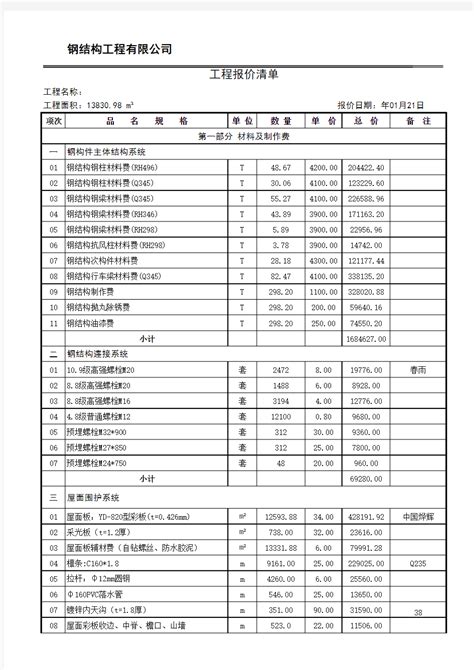 涿州某电子装配厂房空调安装工程清单报价表-清单定额造价信息-筑龙工程造价论坛