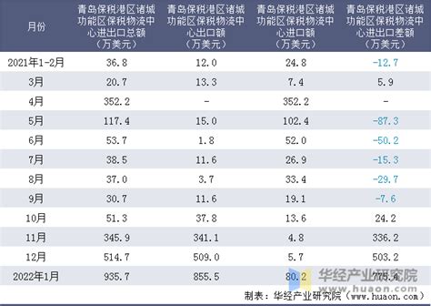 2018信息港 - 分类信息