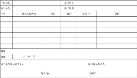 结算业务0035(中国银行，结算业务申请书)